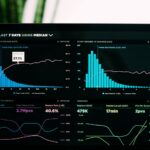 Exploring the Future of Finance with Machine Learning